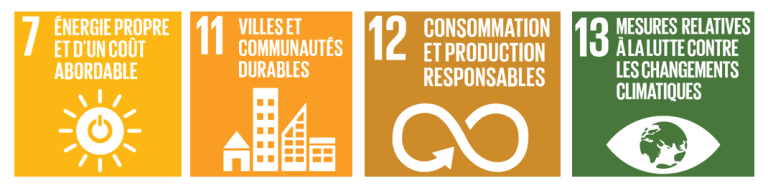 Objectifs de développement durable de l'ONU - Axe 1