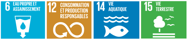 Objectifs de développement durable de l'ONU - Axe 2